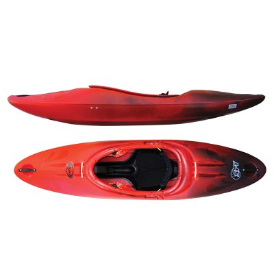 SPY 260